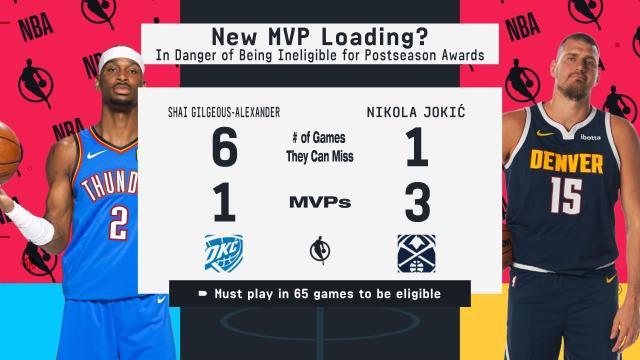 爱游戏平台体验-SGA继续领跑MVP榜 追梦：65场规则或让真MVP落选